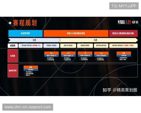 2026年篮球联赛季中社交媒体营销案例分析，篮球网络营销方案